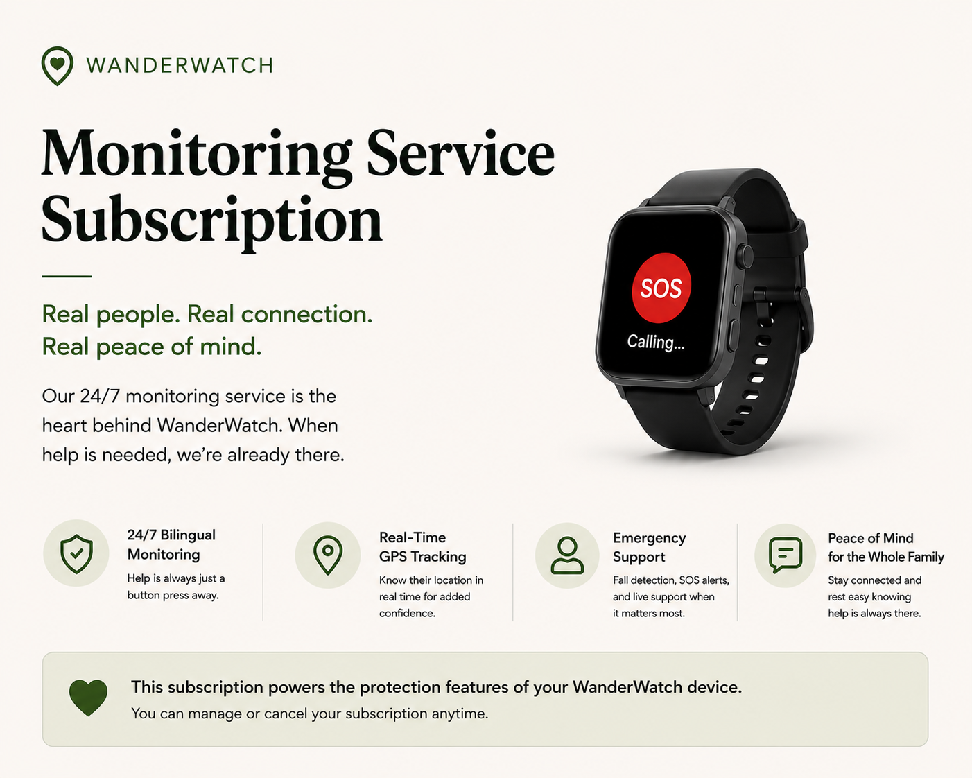 WanderWatch Monitoring Service